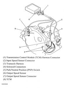 https://images.2carpros.com/forum/automotive_pictures/62217_GraphicCAAJS38U_1.jpg