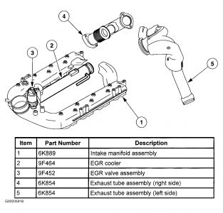 https://images.2carpros.com/forum/automotive_pictures/62217_Graphic_4.jpg