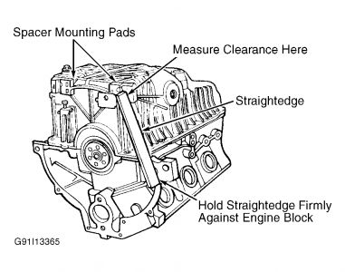 https://images.2carpros.com/forum/automotive_pictures/62217_Graphicb_1.jpg