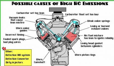 https://images.2carpros.com/forum/automotive_pictures/62217_HC_1.jpg
