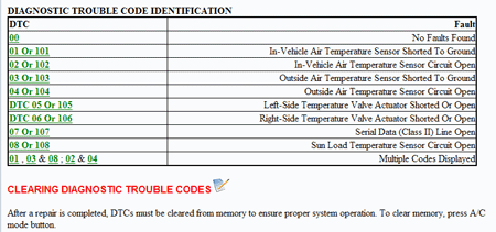 https://images.2carpros.com/forum/automotive_pictures/62217_HVAC2_copy_1.gif