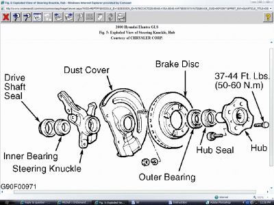https://images.2carpros.com/forum/automotive_pictures/62217_Hub_Assy_1.jpg