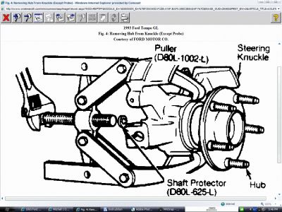 https://images.2carpros.com/forum/automotive_pictures/62217_Hubs_Bearingc_1.jpg