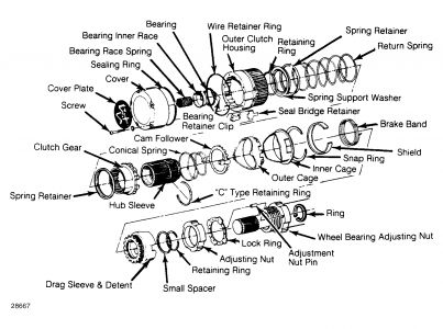 https://images.2carpros.com/forum/automotive_pictures/62217_Hubs_Blazer_1.jpg