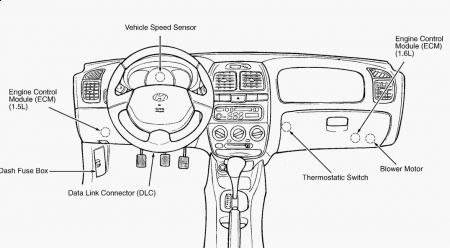 https://images.2carpros.com/forum/automotive_pictures/62217_Hyundai_1.jpg