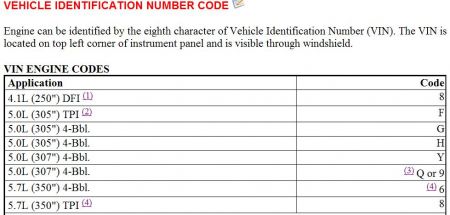 https://images.2carpros.com/forum/automotive_pictures/62217_ID_Codes_1.jpg