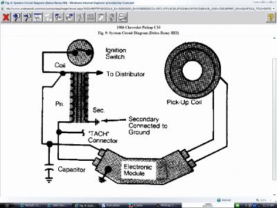 https://images.2carpros.com/forum/automotive_pictures/62217_Ignition_3.jpg