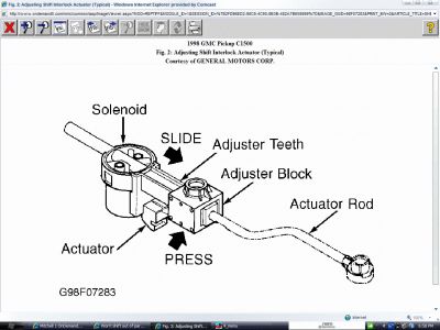 https://images.2carpros.com/forum/automotive_pictures/62217_Interlock2_1.jpg