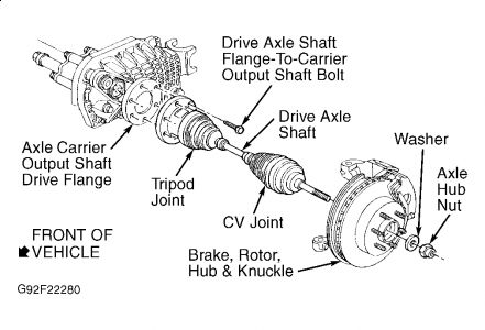 https://images.2carpros.com/forum/automotive_pictures/62217_K1500_1.jpg