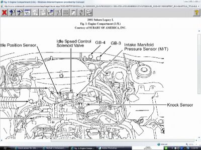 https://images.2carpros.com/forum/automotive_pictures/62217_Knock_2.jpg
