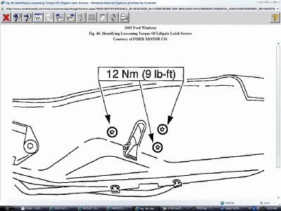 https://images.2carpros.com/forum/automotive_pictures/62217_Latcha_1.jpg