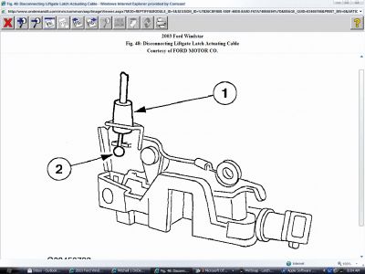 https://images.2carpros.com/forum/automotive_pictures/62217_Latchc_1.jpg