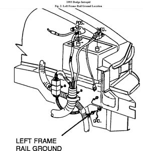 https://images.2carpros.com/forum/automotive_pictures/62217_Left_ground_1.jpg