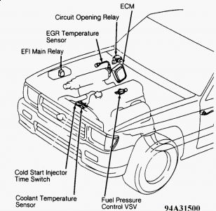 https://images.2carpros.com/forum/automotive_pictures/62217_Locations_2.jpg