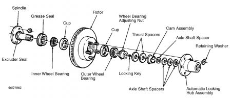 https://images.2carpros.com/forum/automotive_pictures/62217_Locking_hub_auto_1.jpg