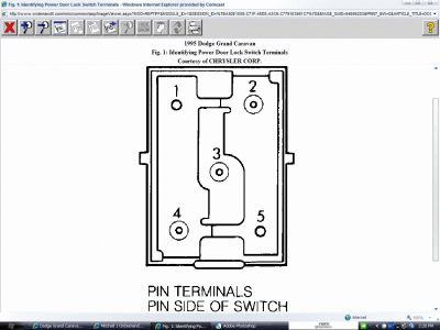 https://images.2carpros.com/forum/automotive_pictures/62217_LocksConnector_1.jpg