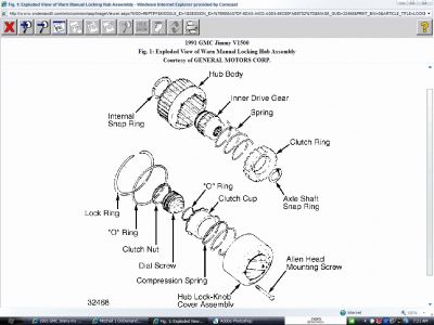 https://images.2carpros.com/forum/automotive_pictures/62217_Manual_1.jpg