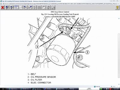 https://images.2carpros.com/forum/automotive_pictures/62217_Oil_Pressure2_1.jpg