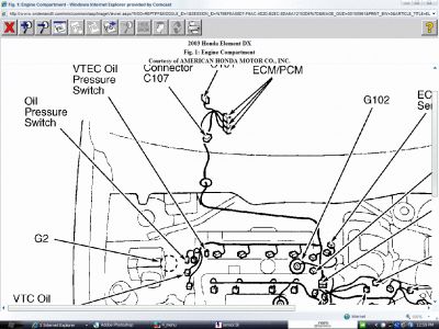 https://images.2carpros.com/forum/automotive_pictures/62217_Oil_Pressure_1.jpg