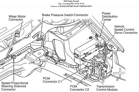https://images.2carpros.com/forum/automotive_pictures/62217_PCM1_1.jpg