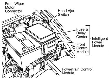 https://images.2carpros.com/forum/automotive_pictures/62217_PCM_12.jpg