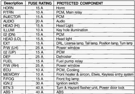 https://images.2carpros.com/forum/automotive_pictures/62217_PDCb_1.jpg
