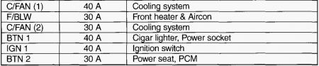 https://images.2carpros.com/forum/automotive_pictures/62217_PDCc_1.jpg