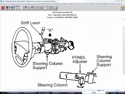 https://images.2carpros.com/forum/automotive_pictures/62217_PRNDL_Adjust_1.jpg