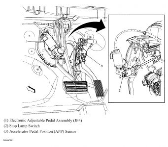 https://images.2carpros.com/forum/automotive_pictures/62217_Pedal_position_1.jpg
