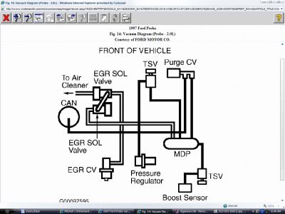https://images.2carpros.com/forum/automotive_pictures/62217_Probe4cylvac_1.jpg