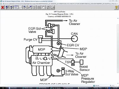 https://images.2carpros.com/forum/automotive_pictures/62217_Probe6cylvac_1.jpg