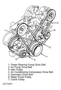 https://images.2carpros.com/forum/automotive_pictures/62217_Pulleys_1.jpg