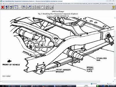 https://images.2carpros.com/forum/automotive_pictures/62217_RearSusp_1.jpg