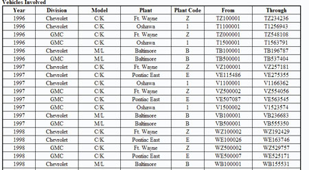 https://images.2carpros.com/forum/automotive_pictures/62217_Recall_Converter_1.jpg
