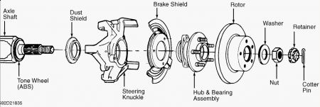 https://images.2carpros.com/forum/automotive_pictures/62217_Rotor_Front_1.jpg