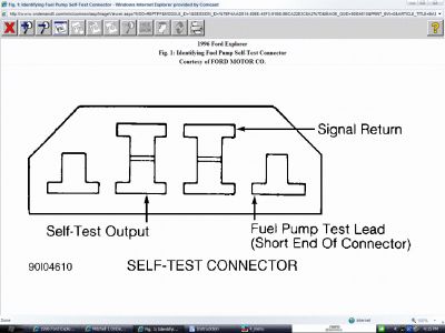 https://images.2carpros.com/forum/automotive_pictures/62217_Self_Test_Conn_4.jpg