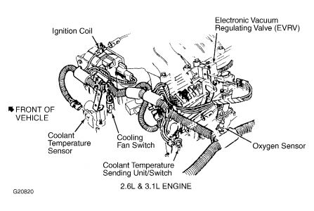 https://images.2carpros.com/forum/automotive_pictures/62217_Sensors28_1.jpg