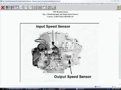 https://images.2carpros.com/forum/automotive_pictures/62217_Speed_sensors24_1.jpg