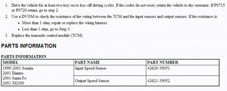 https://images.2carpros.com/forum/automotive_pictures/62217_Speed_sensors24a_1.jpg