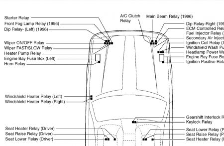 https://images.2carpros.com/forum/automotive_pictures/62217_Starter_relay_1.jpg
