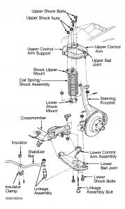 https://images.2carpros.com/forum/automotive_pictures/62217_SuspZ28_1.jpg