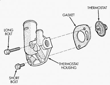 https://images.2carpros.com/forum/automotive_pictures/62217_T1_1.jpg
