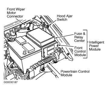 https://images.2carpros.com/forum/automotive_pictures/62217_TC_1.jpg