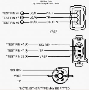 https://images.2carpros.com/forum/automotive_pictures/62217_TPS_5.jpg