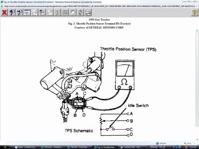 https://images.2carpros.com/forum/automotive_pictures/62217_TPS_Carb_1.jpg