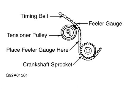https://images.2carpros.com/forum/automotive_pictures/62217_Timing_Beltb_1.jpg