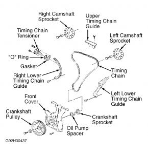https://images.2carpros.com/forum/automotive_pictures/62217_Timing_Chain_1.jpg