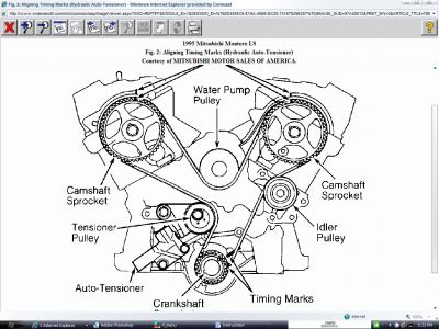 https://images.2carpros.com/forum/automotive_pictures/62217_Timinga_2.jpg