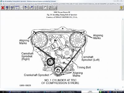 https://images.2carpros.com/forum/automotive_pictures/62217_TimmingMarks_1.jpg
