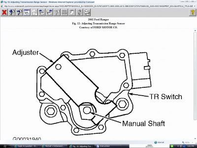 https://images.2carpros.com/forum/automotive_pictures/62217_Trans_Range_Sens1_1.jpg